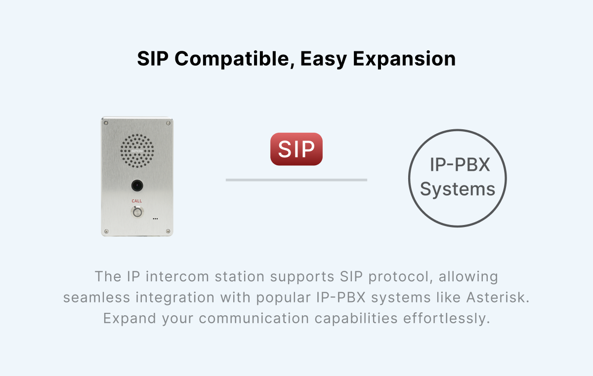 IP Outdoor Waterproof IPx5 Intercom Penal for Paging System, Interphone for Intercom system, the IP Intercom station supports SIP Protocol, allowing seamless integration with popular IP-PBX system like Asterisk. Expand your ccommunication capabilities effortlessly