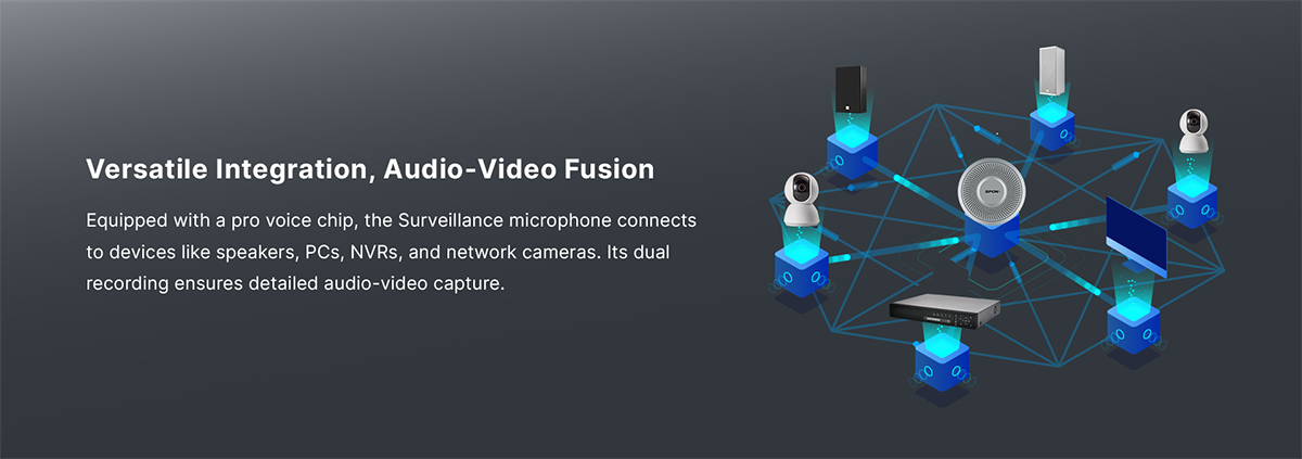 HD Ceiling Surveillance Microphone Noise Reduction, Self-diagnostics, versatile Integration