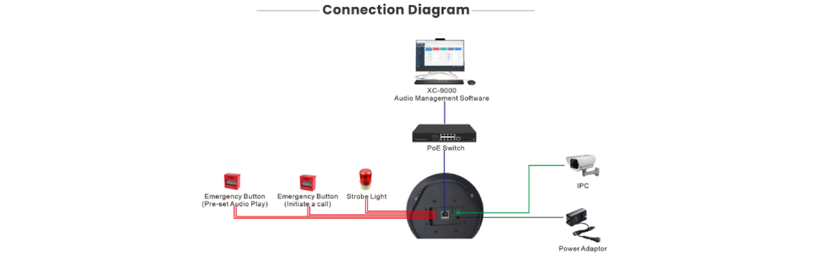 connection - ceiling speaker