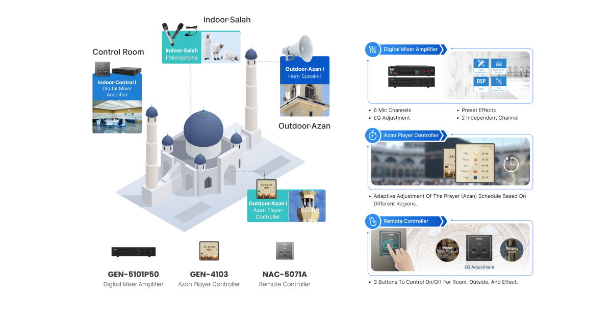 Mosque Sound System