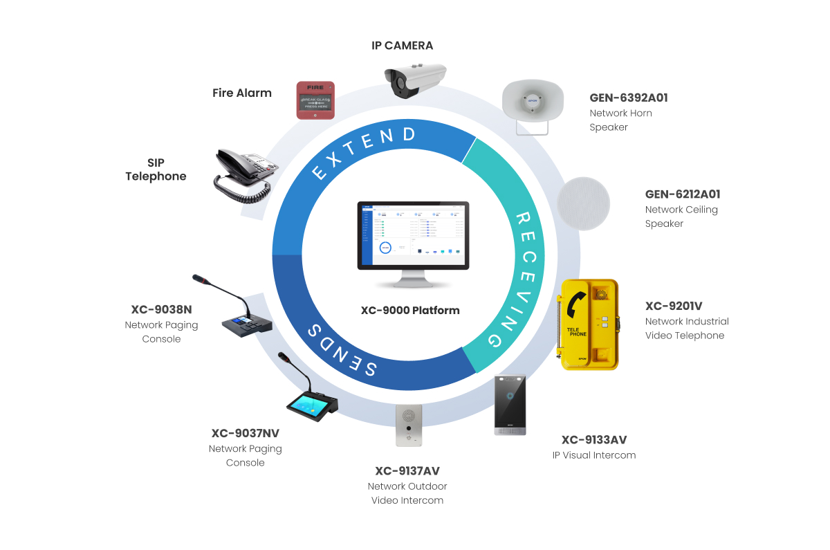 NETLINK PA Solution